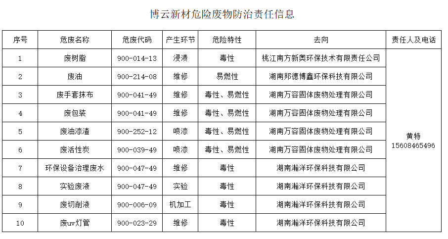 首页-KY开元集团官方网站